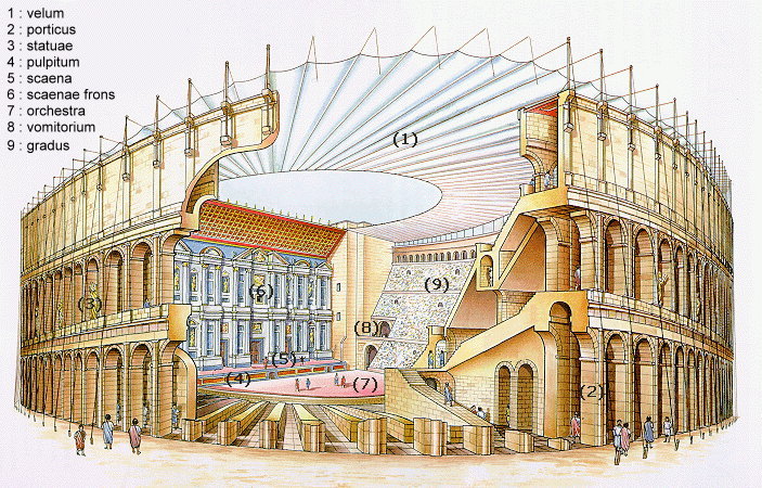 theatre romain en coupe (legende).jpg